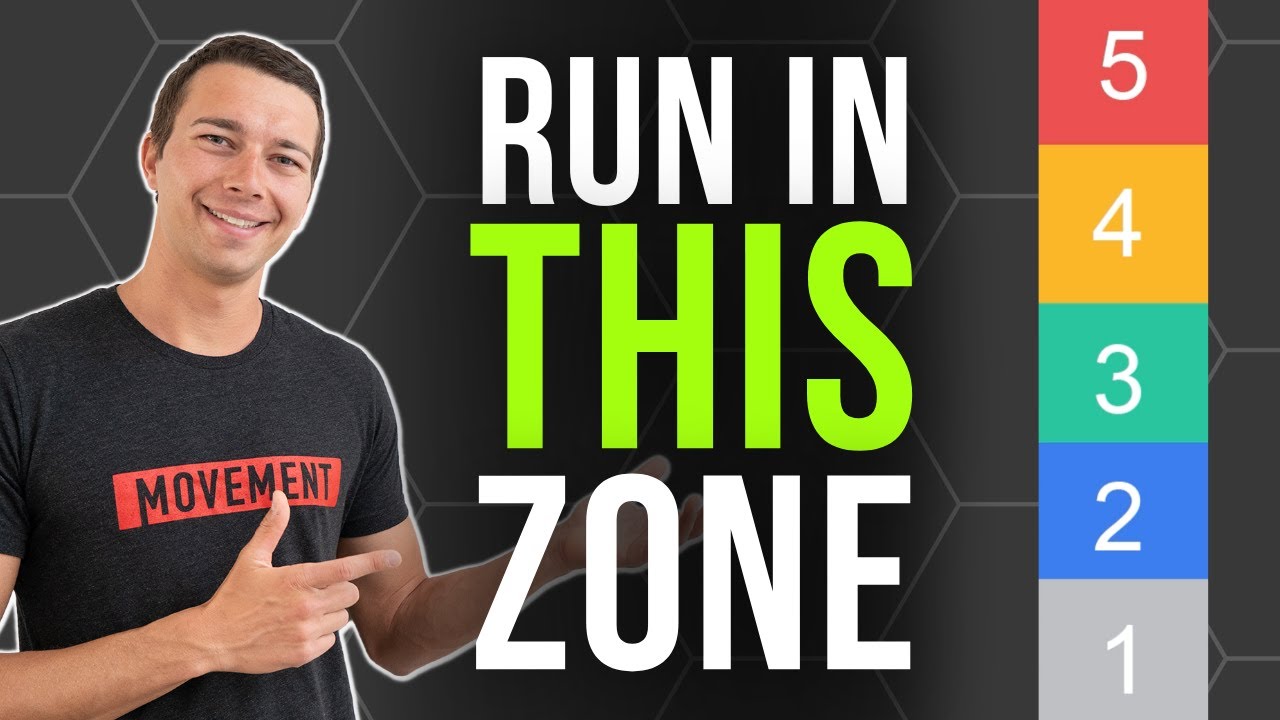 How to Calculate Your Target Heart Rate Zones